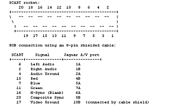 Schematic #2