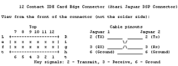 Schematic #3