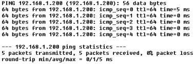 [Diagram: Ping results]