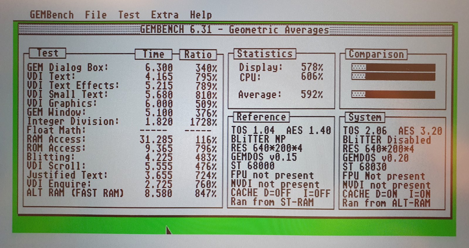 GB test TF536 on H5 C1.jpg