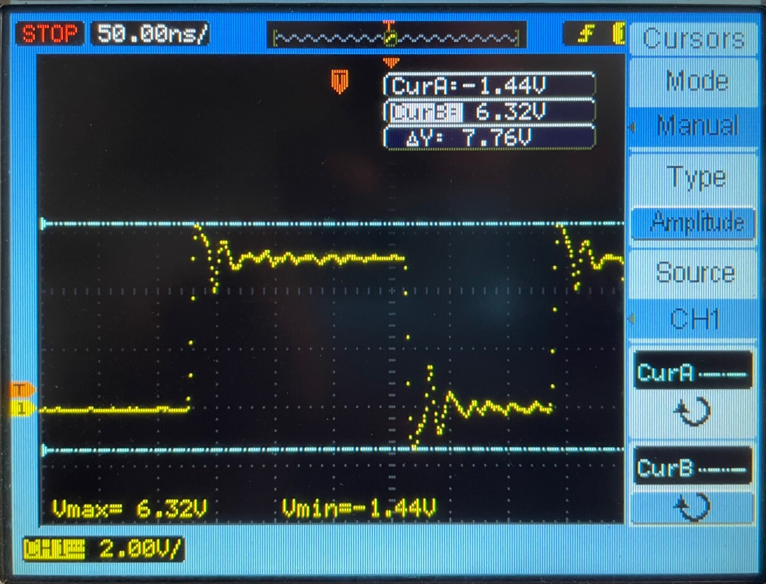 digital at 50ns