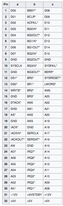 vme_bus.png