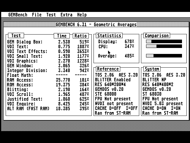 05-NVDI5-MAPROM.png
