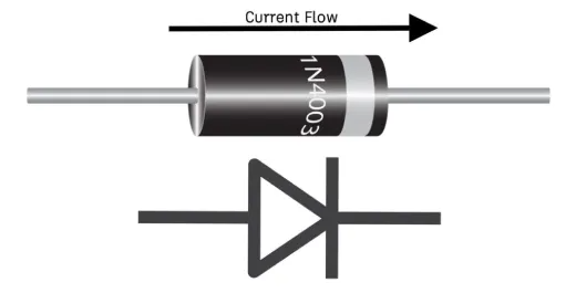 what_is_a_diode.png