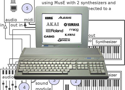 Atari-Synth-MIDI-Sounds-Bank-Library-Manager.jpg