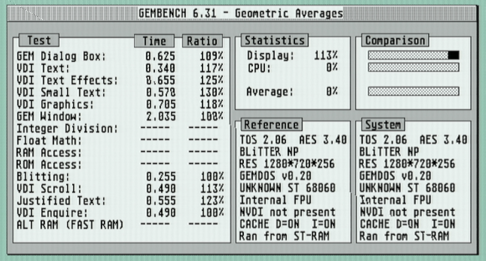 gd5434_ci_vs_cp.png
