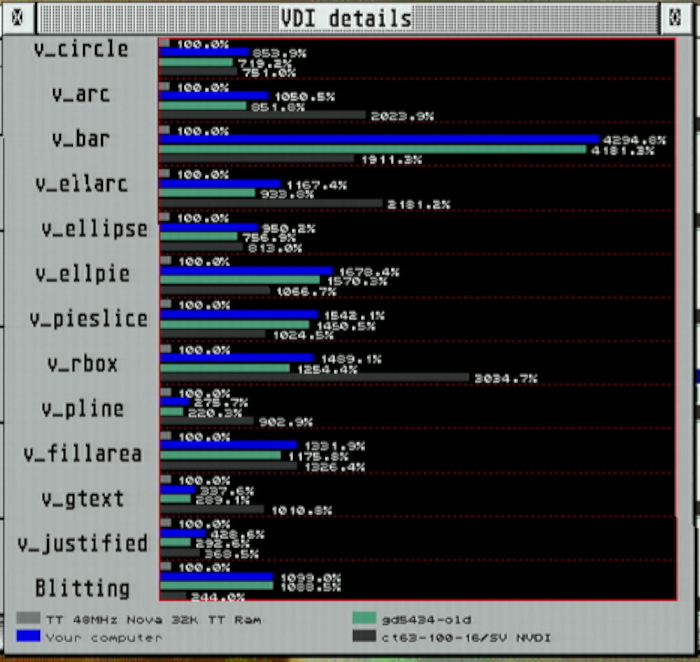 gd5434_ci_vs_cp_kronos.png